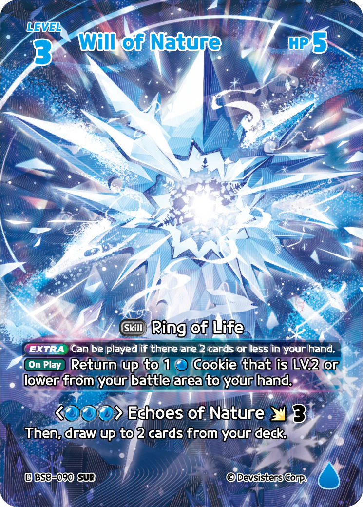 Will of Nature BS8-090 SUR