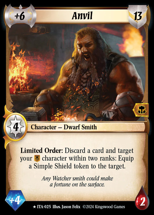 Anvil ITA-025 Rare