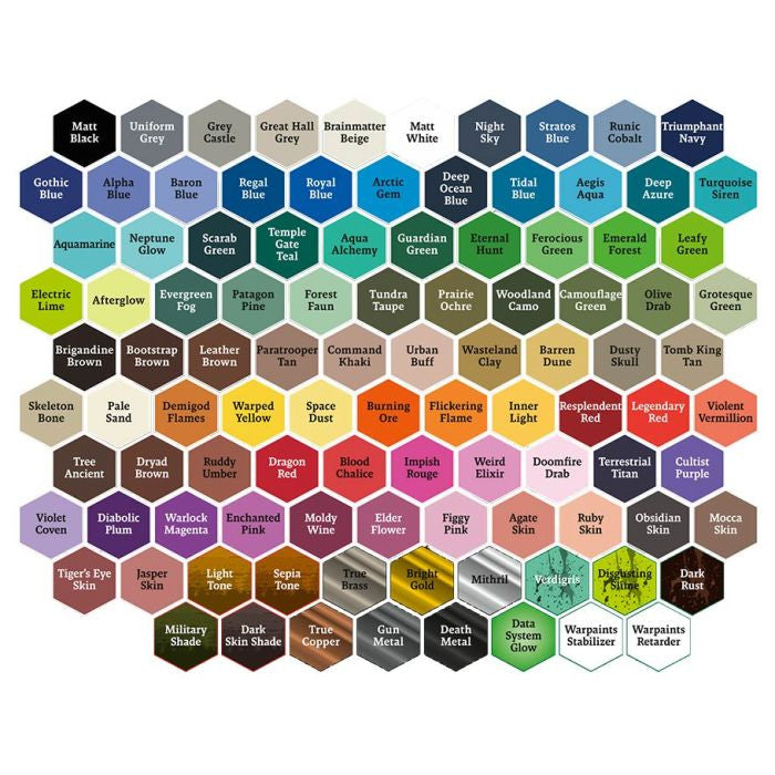 Warpaints Fanatic: Wargamers Paint Set