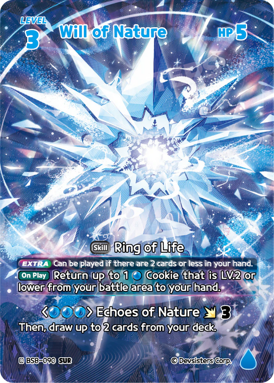 Will of Nature BS8-090 SUR